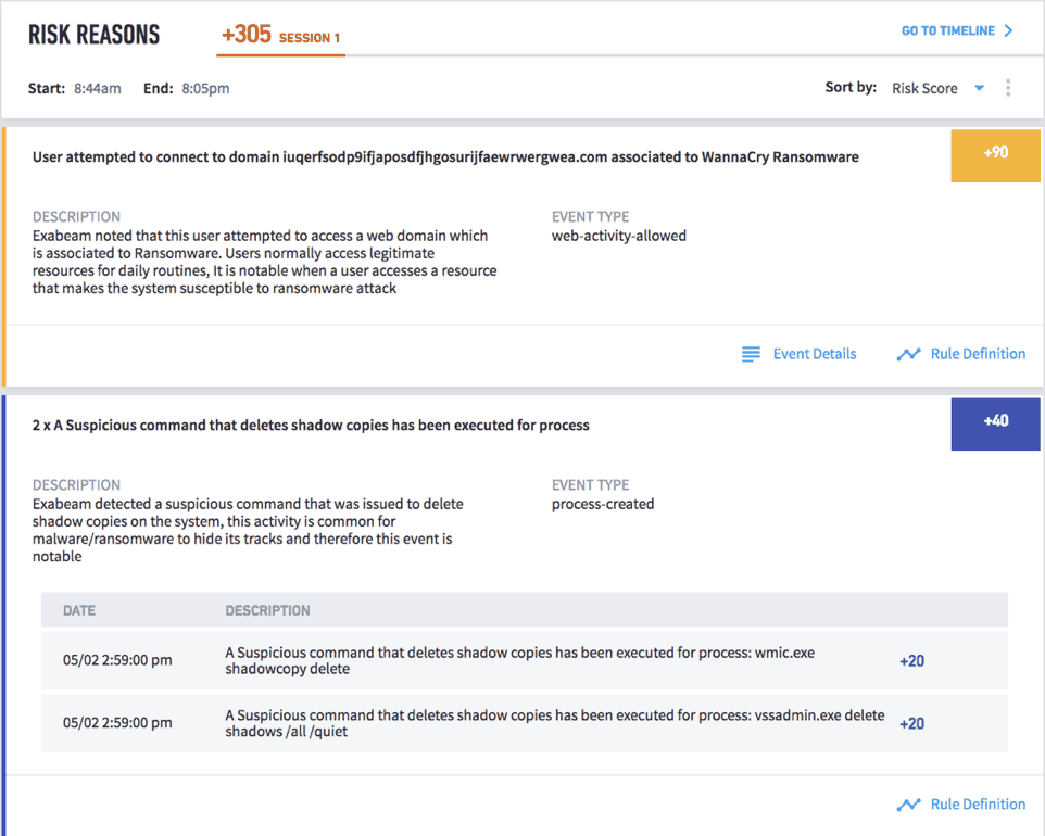 Figure 3 – UEBA model rules detecting a user attempting to connect to a malicious domain
