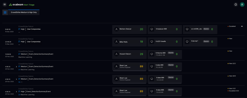 Figure 1: Security alerts are categorized into channels. Channels can be grouped by vendor, alert name, alert type, and severity. For example, here we see a channel for medium and high alerts from CrowdStrike.