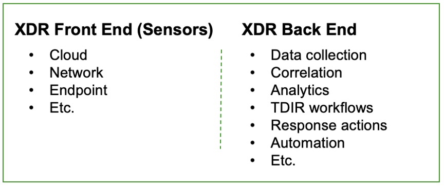 Figure 1 – Diagram showing the components that make up XDR front ends and back ends.