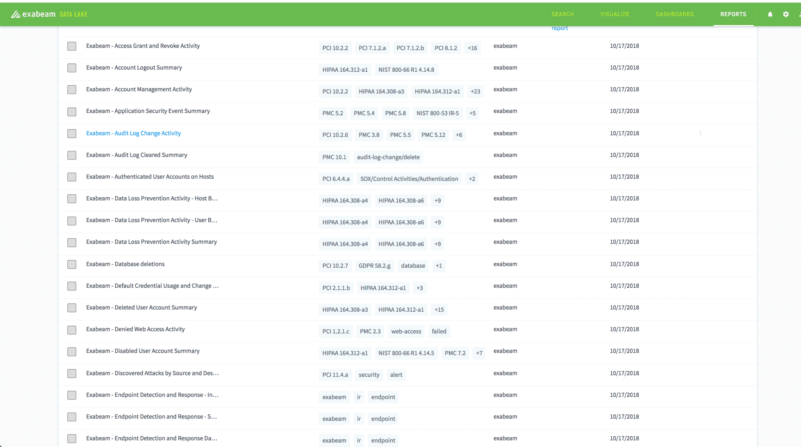 Figure 4 – Various compliance reports such as Audit Log Change Activity
