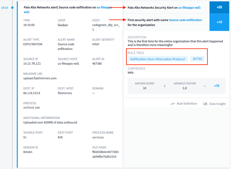 Figure 7: The attacker is detected transferring product source code at 19:10 using the Exfiltration Over Alternative Protocol technique.