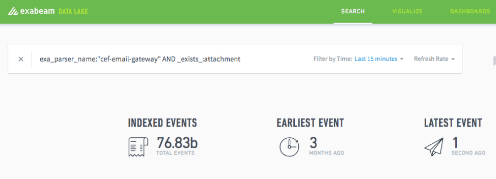 Figure 4: Use the _exists_: function to run queries on a field when it contains data.