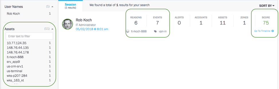 Figure 2 – Threat Hunting results show the risk reasons, all the assets the user accessed, and the risk score for the user. There is also an option for the analyst to drill into the user’s timelines to pinpoint anomalous behavior.