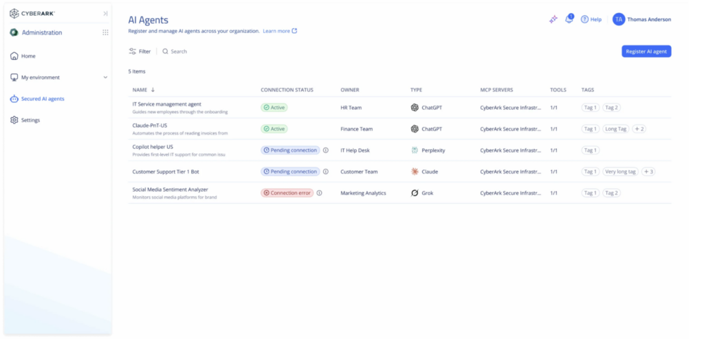 Cyberark Dashboard