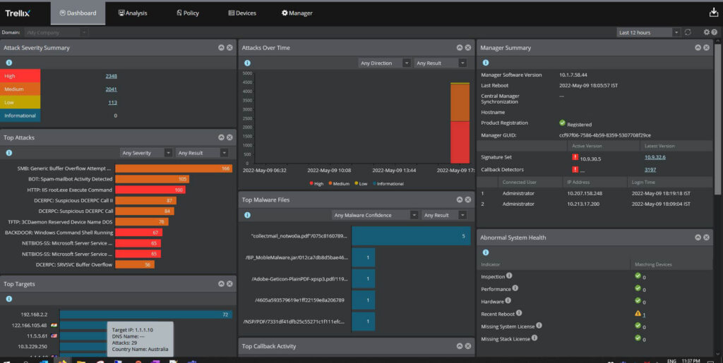 Trellix Dashboard