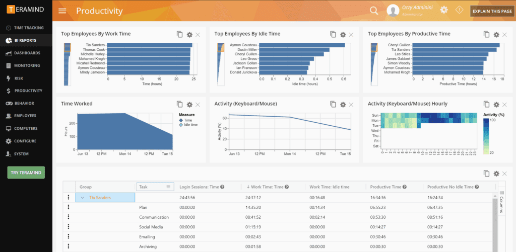 TeramindDashboard
