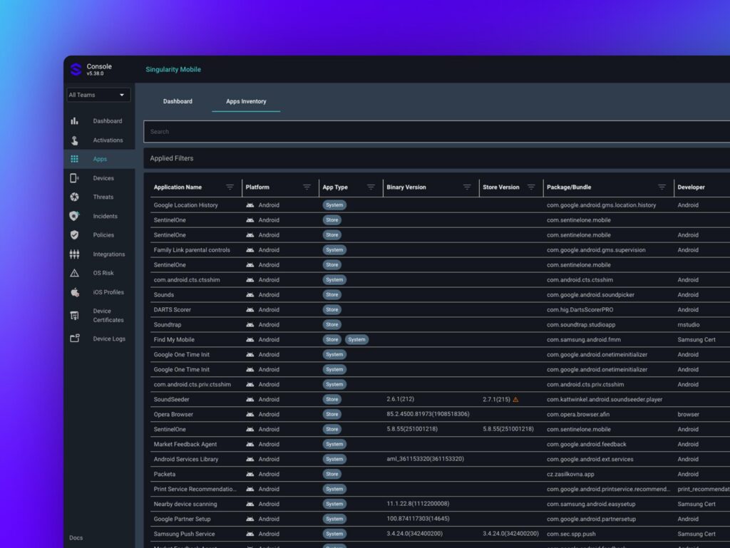 Sentinel One Dashboard