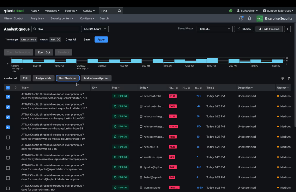 Splunk SOAR: Pros Cons, Architecture & Quick Tutorial