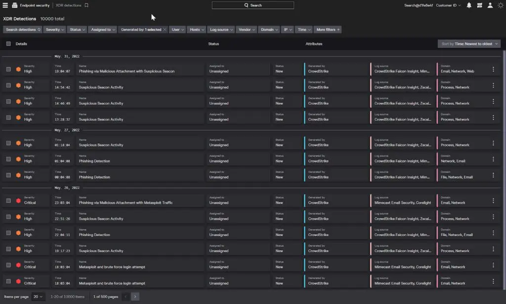 CrowdStrike Falcon Insight XDR dashboard