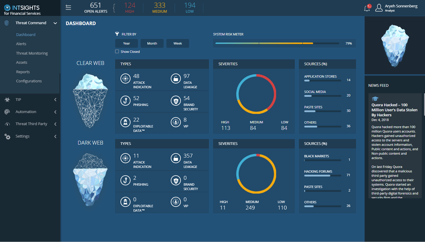 EXPLAINER-best-threat-intelligence-solut