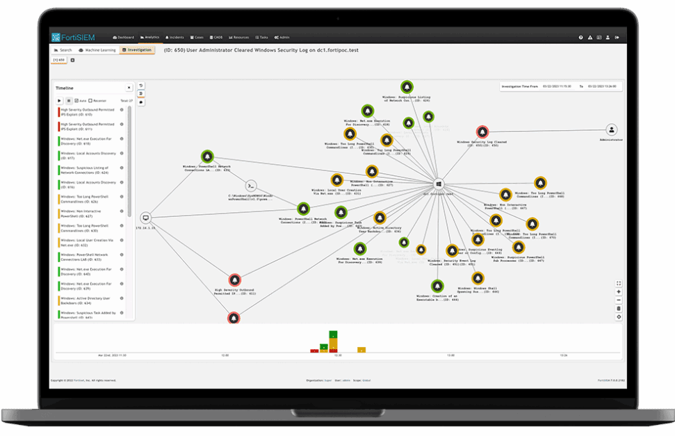 Top 10 Splunk Competitors in 2025
