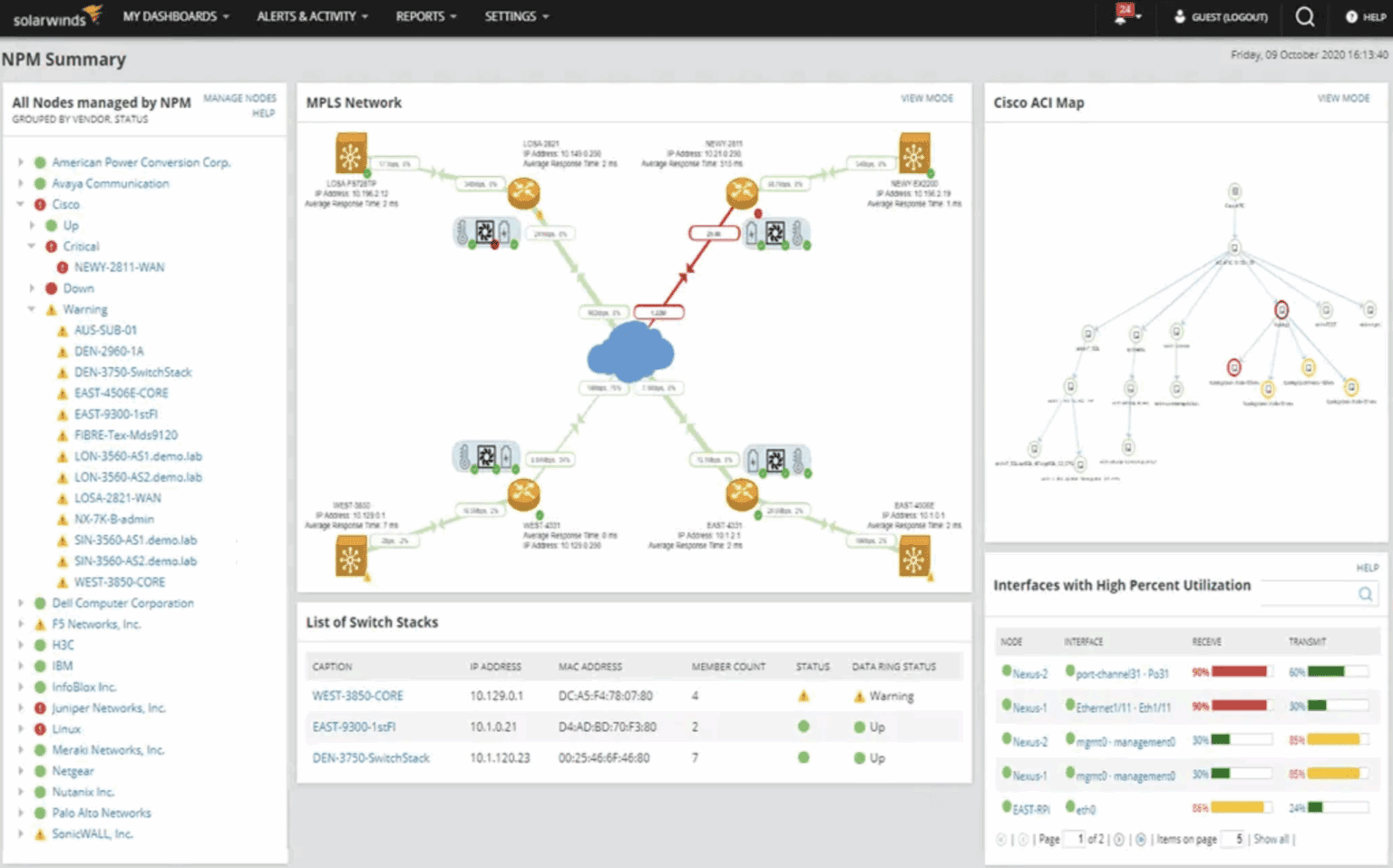 Top 10 Splunk Competitors in 2025