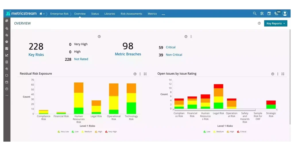 Metric Stream Dashboard