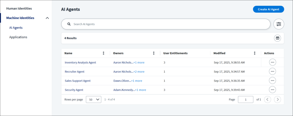 SailPoint Dashboard