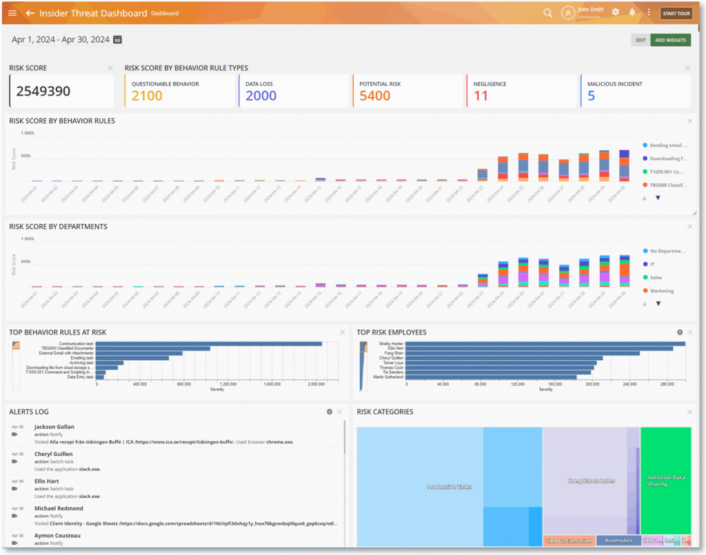 Teramind Dashboard