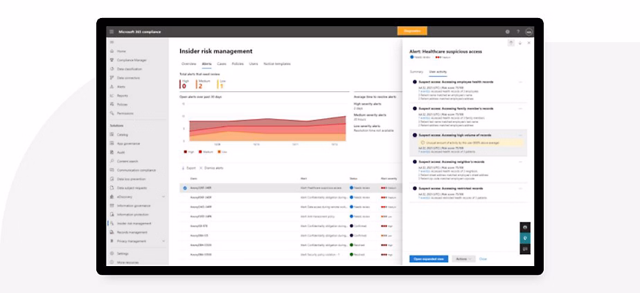 Purview Dashboard