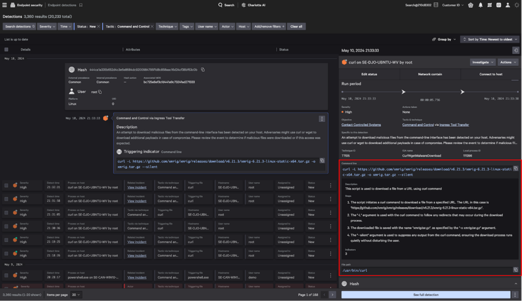 CrowdStrike Falcon Dashboard