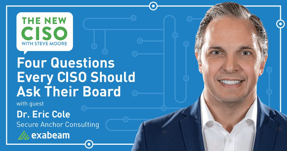 Four Questions Every CISO Should Ask Their Board