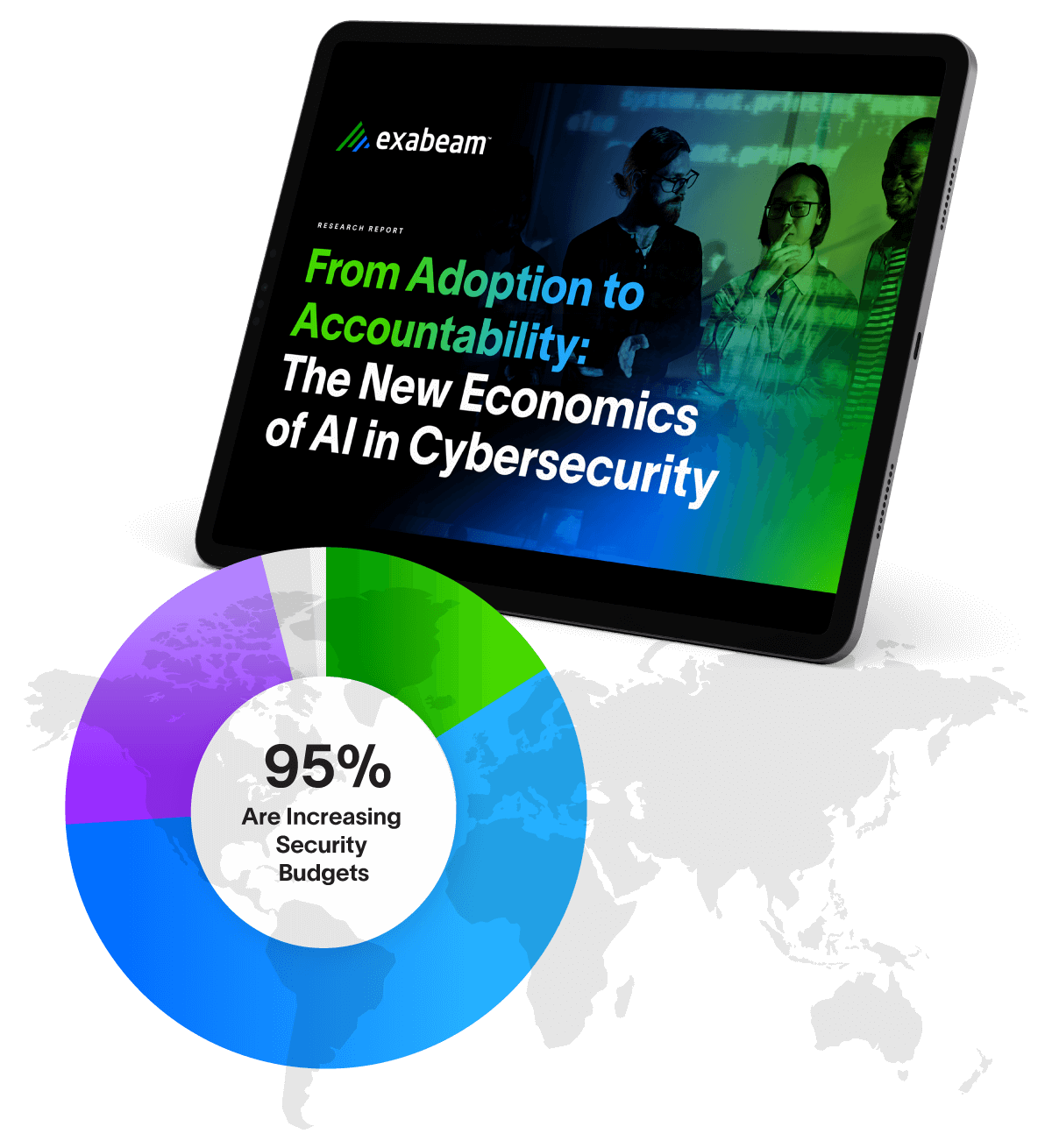 95% are increasing security budgets | From Adoption to Accountability: The New Economics of AI in Cybersecurity | Exabeam Research Report